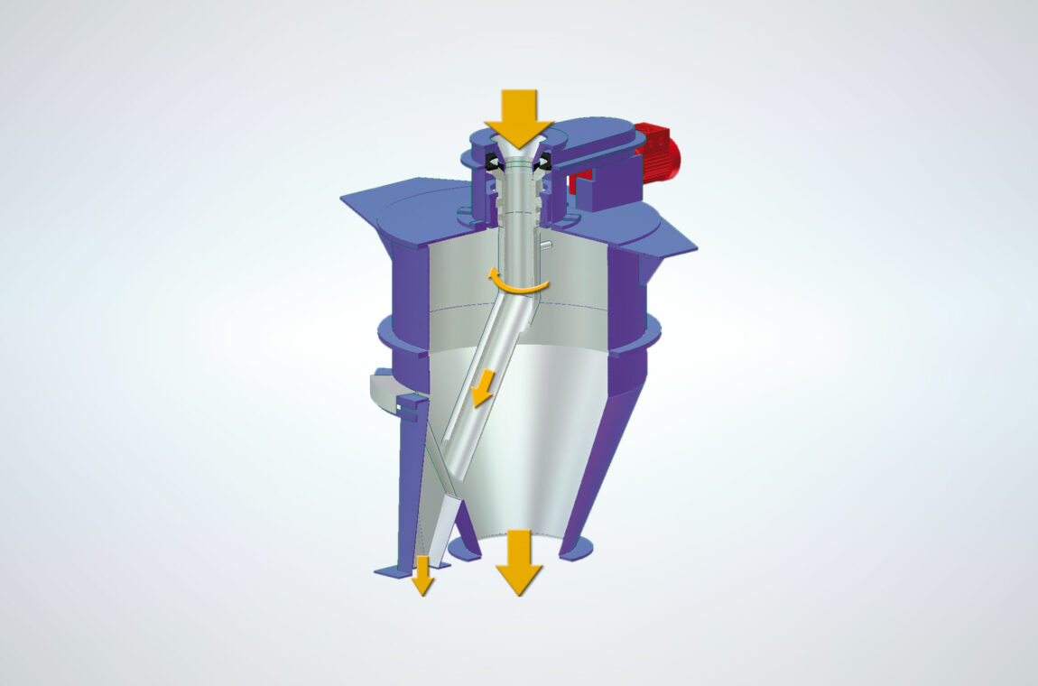 Rotary tube divider principle sketch